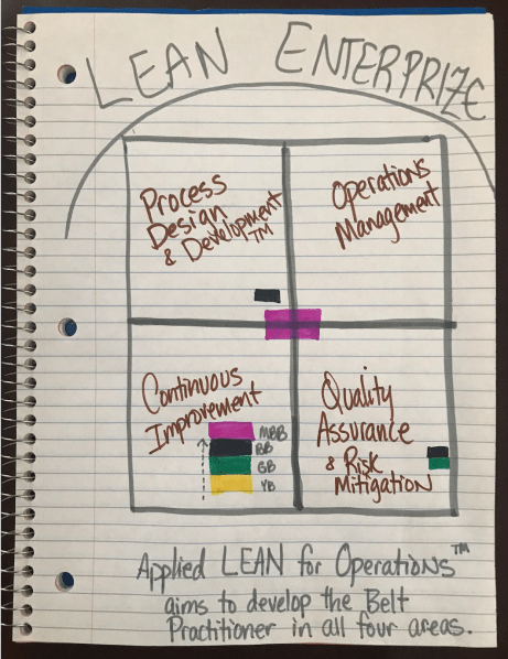 screen shot 2019-01-28 at 7.31.18 am